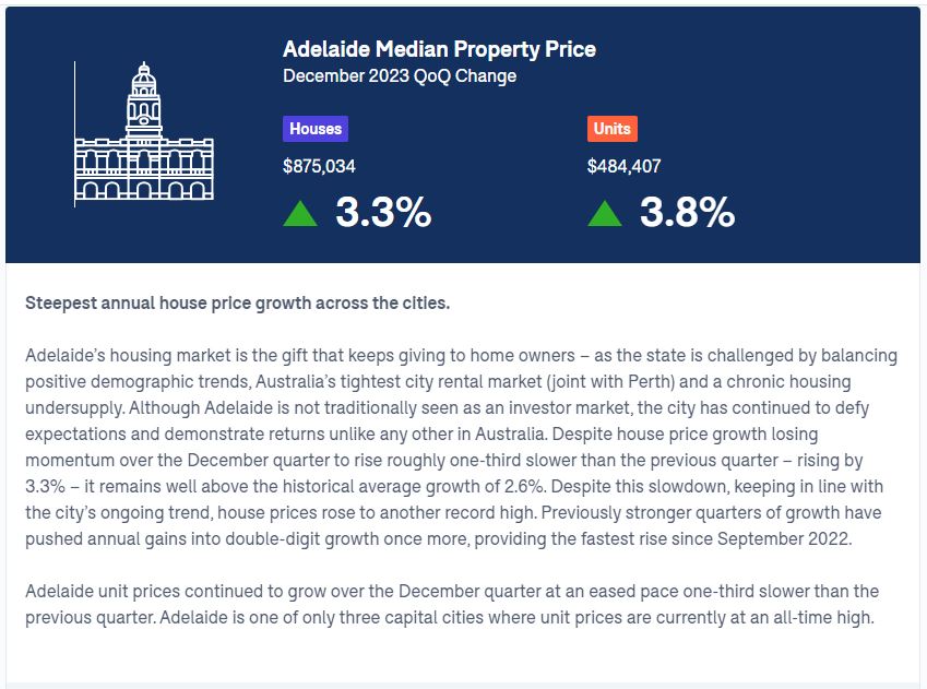 Domain snapshot Dec 23 quarter